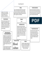 Concept Mapping - Sepsis