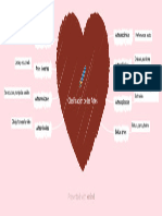 Clasificación de Las 2