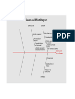 Diagrama de Ishikawa