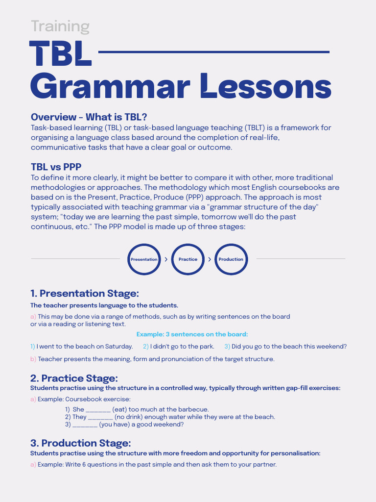 Task-Based Learning Overview | PDF | Learning | Teachers