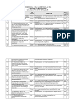 Kisi Us Ipa 2023 PG Semua