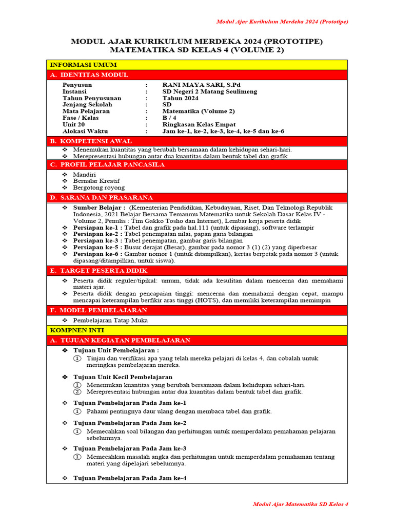 Modul Ajar Matematika SD Kelas 4 | PDF | Karier & Perkembangan | Seni