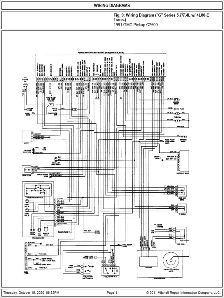 C1500 tbi pdf