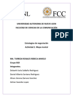 Mapa Mental: FUNDAMENTOS DE LA ADMINISTRACIÓN FINANCIERA