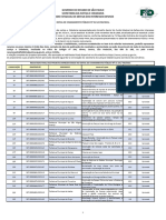 Classificacao Geral Dos Projetos 1 Fid