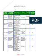 Informe Rendicion AA NOV 2023