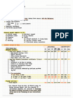 04 Final Income Taxation