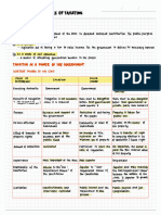 01 Fundamental Principles of Taxation