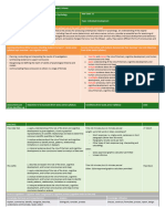 11psy Term 1 Unit Plan