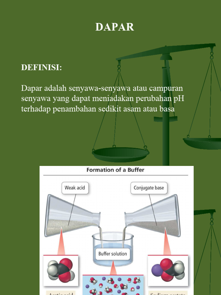 Dapar Dan Pengawet | PDF | Sains & Matematika