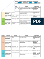 Matriz de Competencias Habilidad Verbal - 2° Año - 2024