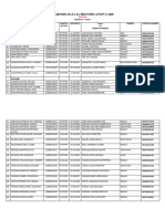 LEARNERS DATA For IDENTIFICATION CARD1 Id EAGLE