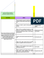 Metas Asistente Administrativo 2016