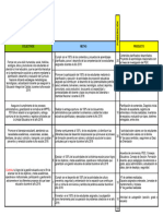 Metas de Docente de Educ Inicial 2016