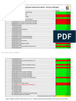 Prestação de Contas Do Cadisp - Julho A Outubro: Data: Especificação: Quantia