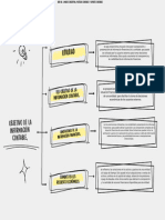 Cuadro Sinóptico Proyecto Simple Gris