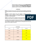 Adendum Contrato Individual de Trabajo SOFIA PH ANTEA