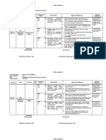 Jurnal Kelas 2 Tema 8