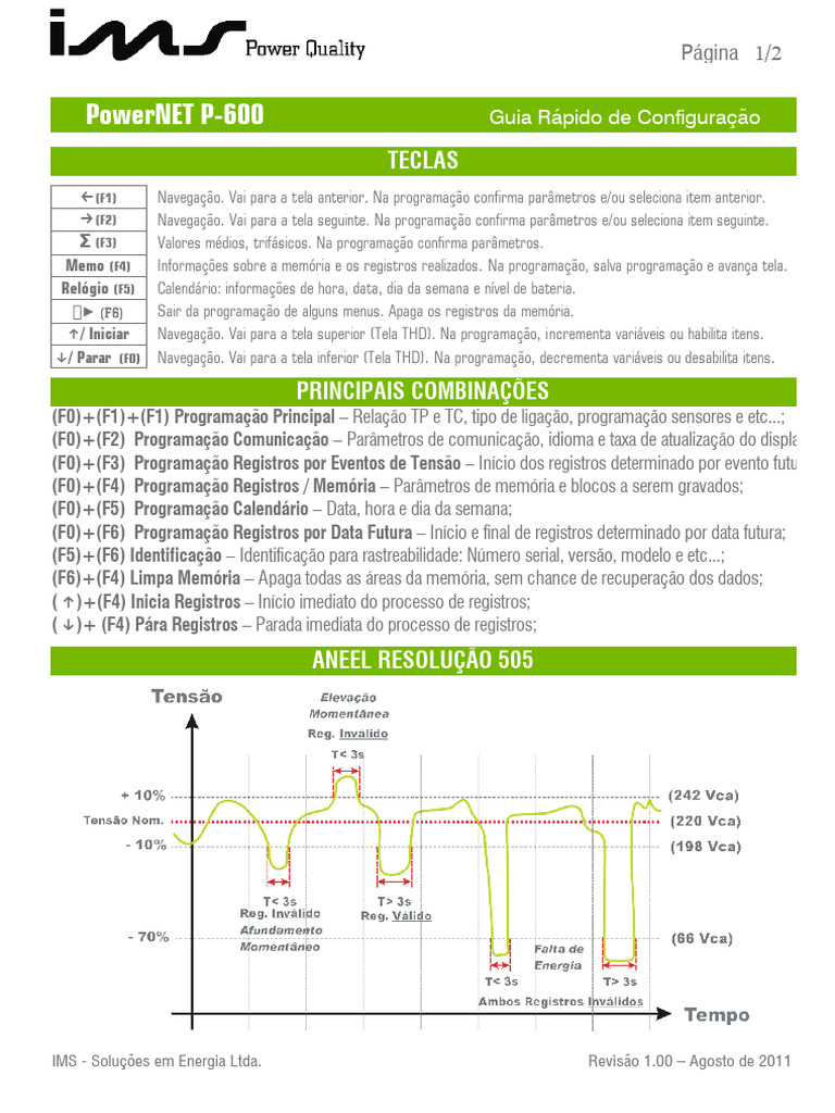 Guia Rápido do PowerNET P-600 | PDF | Armazenamento de dados de ...