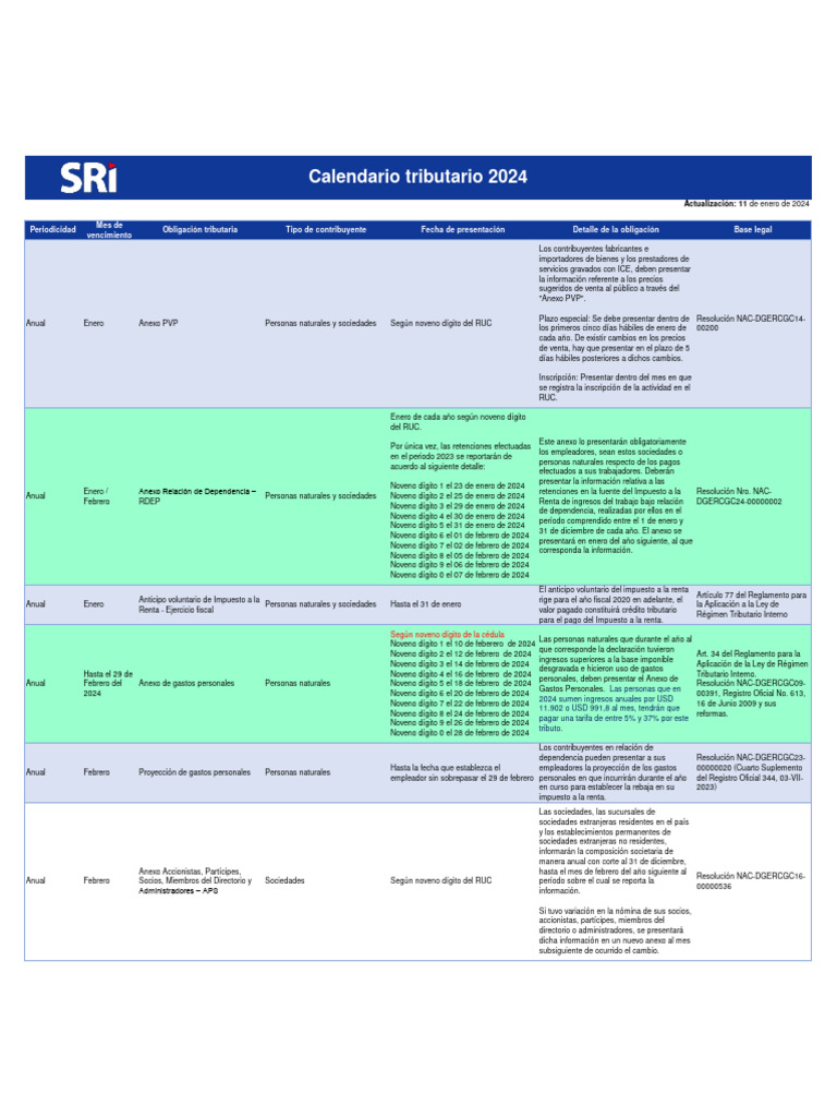 Calendario Tributario 2024 (2) PDF Impuesto sobre la renta Impuestos