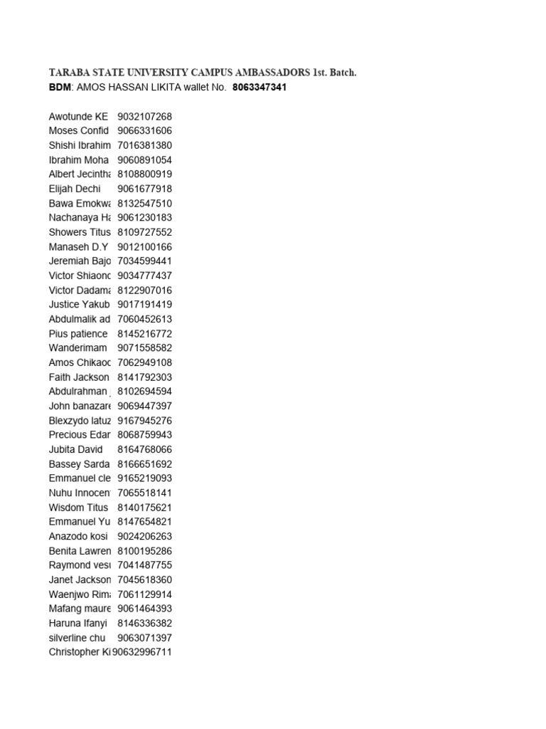 taraba-state-university-ambassadors-1st-batch-pdf-nevi-im
