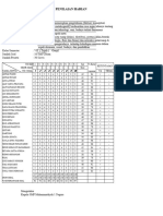 Analisis Butir Soal Vii PKN