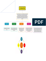 Las 5 Fuerzas de Porter - 202413 - 19332