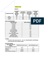 Paes 401 Housing For Swine Production