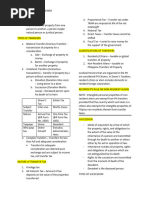 Bus Trax Mids Reviewer