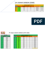 01.maintenance Schedule DT & A2b November 2023