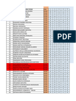 Sasando SMPN 9 2024-Sasando SMPN 9 Blitar-Grades