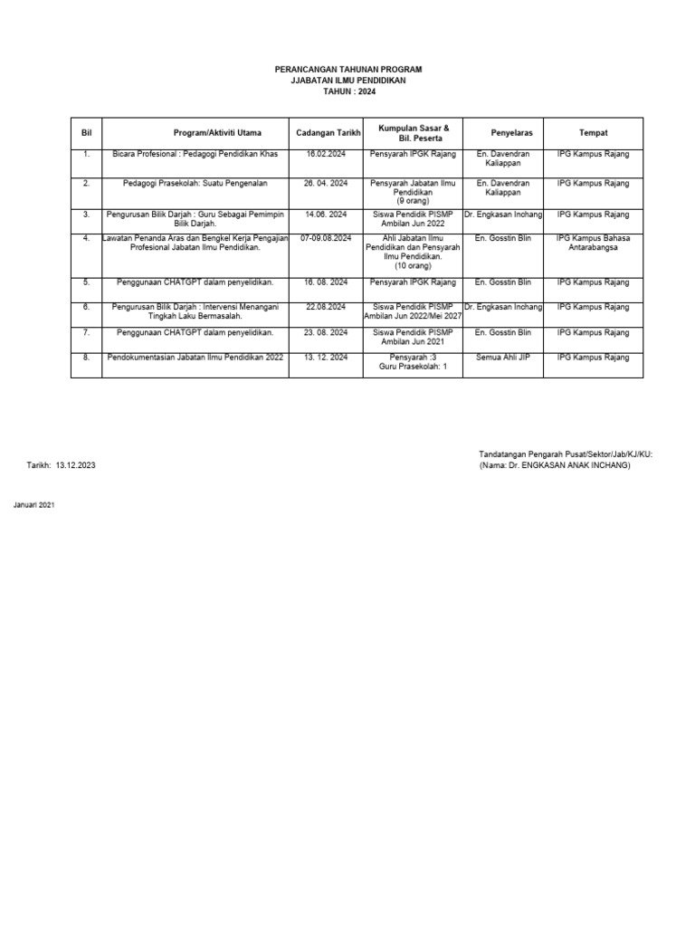 Program Pendidikan 2024 di IPG Rajang | PDF