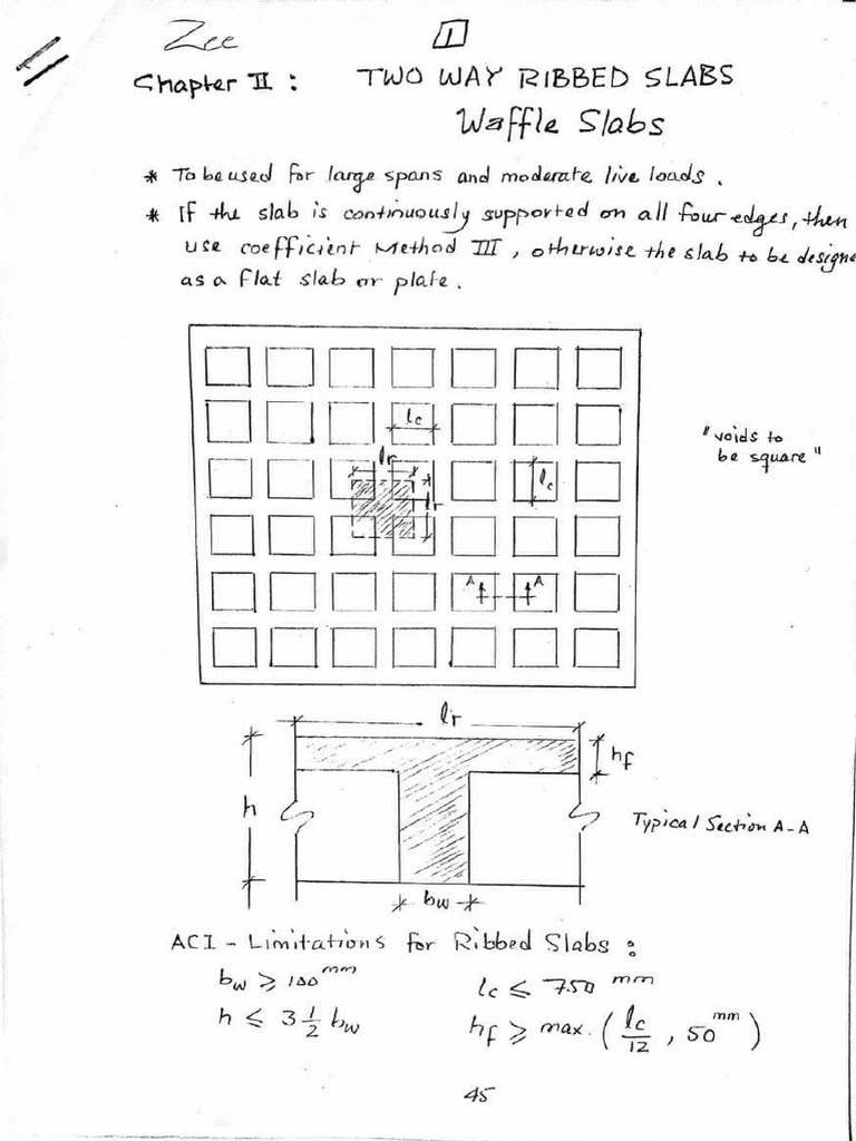 Waffle Slab | PDF