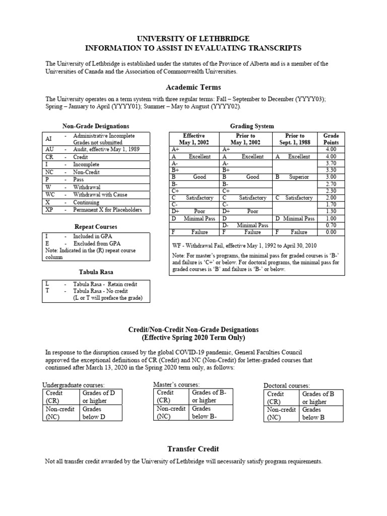 Uofltranscript Back | PDF | The United States | Evaluation