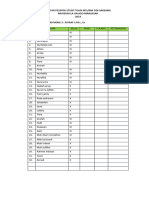 Daftar Nama Study Tour 23