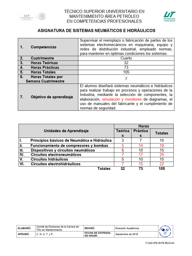 sistemas-neum-ticos-e-hidr-ulicos-i4-0-pdf-neum-tica-simulaci-n