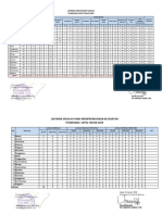 Promkes Uepai Lap PHBS RT & Lap PHBS Sekolah Januari 2024