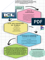 Infografia Grafico Proceso Pasos Orden Doodle Multicolor - 20240210 - 172019 - 0000