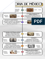 Línea Del Tiempo Historia Timeline Doodle Multicolor