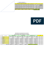 Monitoring Volume Urbant Heught - Rev Mei-For Mc0