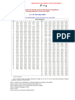 ÍNDICE DE PRECIOS 2022-2023 (Recuperado)