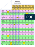 GroupTadarus Pekan-113 - 2023