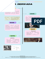 Línea de Tiempo La Derivada