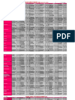 Horario Medico Febrero 2024 Web