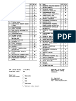 Cetak Transkrip Nilai Mahasiswa Sistem Informasi Akademik