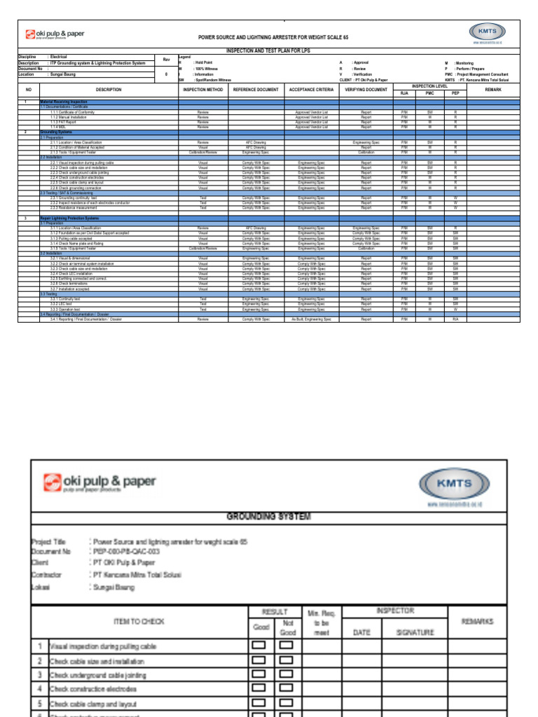 Inspection Test Plan LPS | PDF | Calibration | Engineering