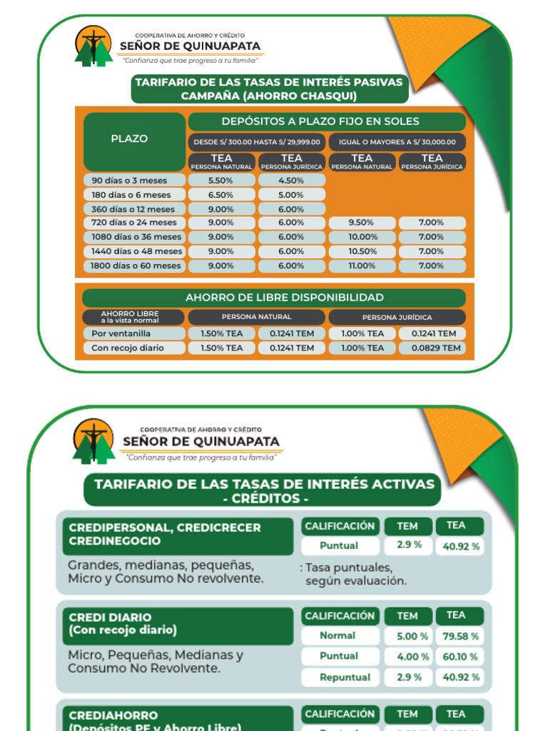 tarifario-de-tasas-de-inter-s-pasivas-y-activas-2023-descargar-gratis