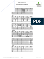 Horário - Profs 2 - Manhã - 19-02-2024