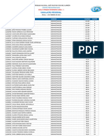 Resultado General Simulacro Regional 2024-I