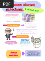 Infografía Fórmulas Lácteas